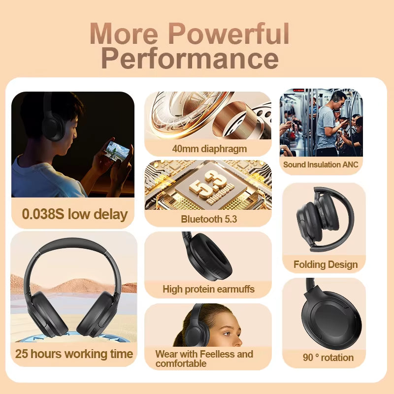 2024 Active Noise Canceling Headphones BT 5.3 Over-Ear Foldable Anc Gaming Headset